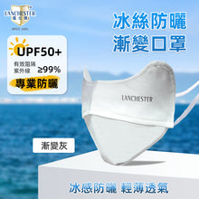 Load image into Gallery viewer, Lanchester UPF Cool Protective Mask 1Bag