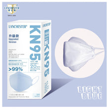 Load image into Gallery viewer, 【KN95 Series】4 Ply Adult KN95 Disposable 3D Protective Mask 20Pcs