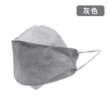 Load image into Gallery viewer, Lanchester Non Woven 3 Ply 3D Cool Mask adult