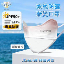 Load image into Gallery viewer, Lanchester UPF Cool Protective Mask 1Bag
