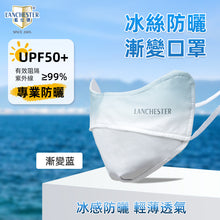Load image into Gallery viewer, Lanchester UPF Cool Protective Mask 1Bag
