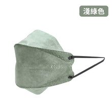 Load image into Gallery viewer, Lanchester Non Woven 3 Ply 3D Cool Mask(Adult Individual Pack)(8pcs)
