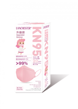 Load image into Gallery viewer, 【KN95 Series】4 Ply Child KN95 Disposable 3D Protective Mask 20Pcs
