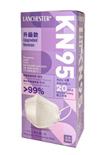 Load image into Gallery viewer, 【KN95 Series】4 Ply Adult KN95 Disposable 3D Protective Mask 20Pcs (White)
