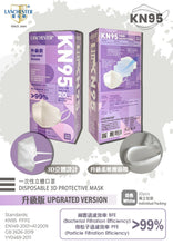 Load image into Gallery viewer, 【KN95 Series】4 Ply Adult KN95 Disposable 3D Protective Mask 20Pcs (White)
